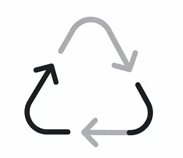 End-to-end  lifecycle